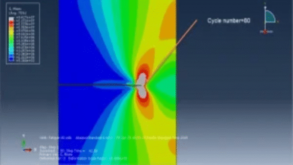 Investigating the Fatigue Simulation of a Steel Plate in Abaqus Using Direct Cyclic Steps