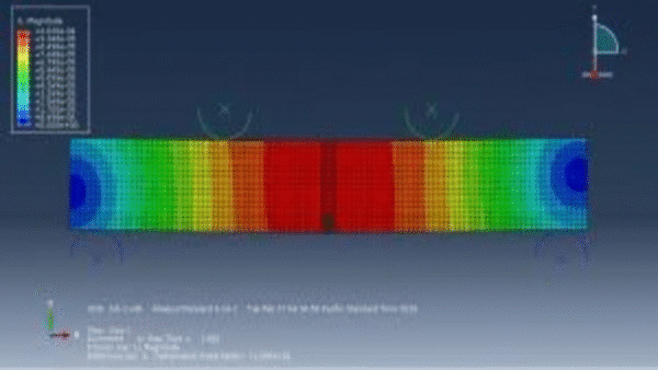 Crack Modeling and Mechanical Fracture Parameters in the Four-Point Bending Test Using Abaqus