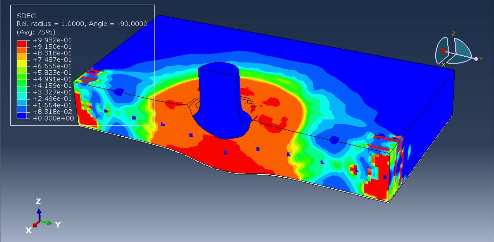 Simulation HFRC panel reinforced with CFRP under high-velocity impact