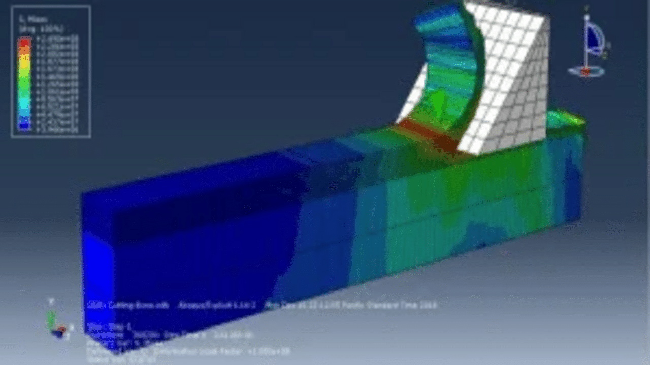 Simulation and Numerical Modeling of Orthogonal Cutting of Cortical Bone Using Abaqus