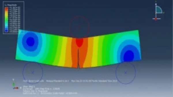 Crack Growth Simulation of Bone Under Three-Point Bending in Abaqus