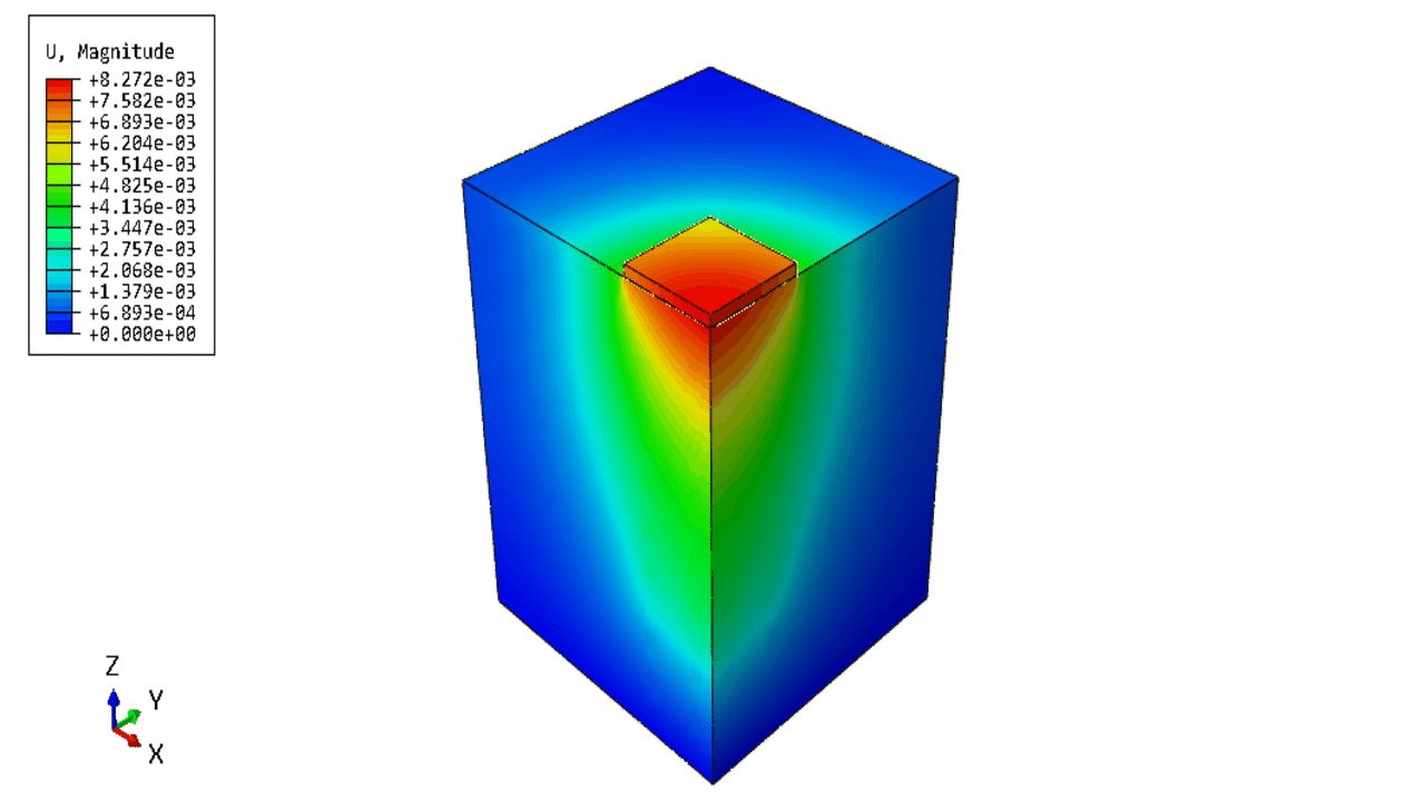 5a