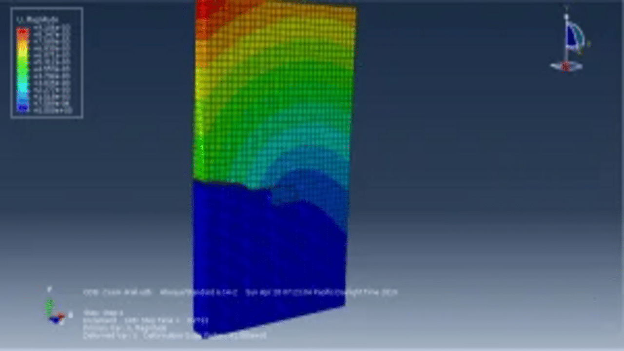 Simulation of Crack Growth in a Concrete Wall Under Normal and Transverse Loads in Abaqus