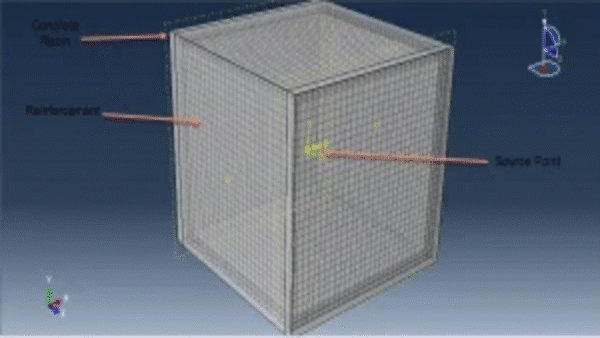 Simulation of Air Blast Explosions in a Reinforced Concrete Room Using Abaqus