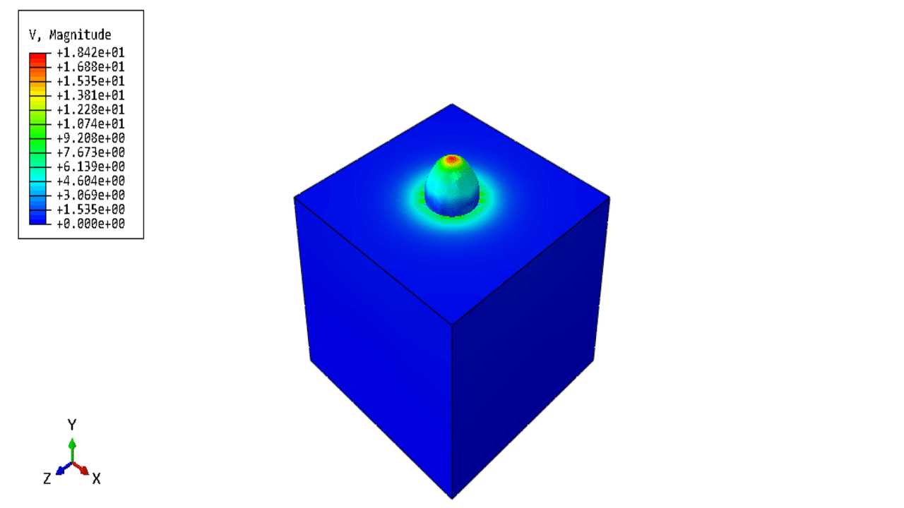 6b