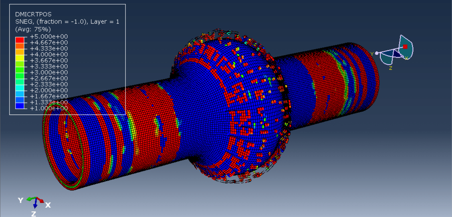 Damage in composite pipe