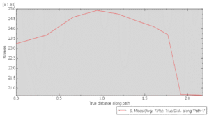 7a (1)
