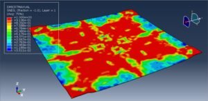 CFRP sheet damage and failure