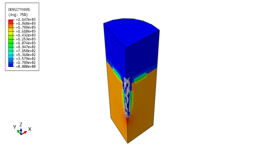 Simulation of pile penetration into soil using CEL in Abaqus