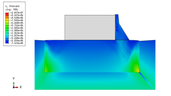 Earthquake simulation of gravity dam with water-soil interaction in Abaqus