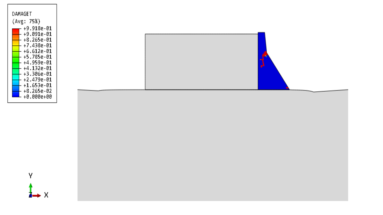 9b