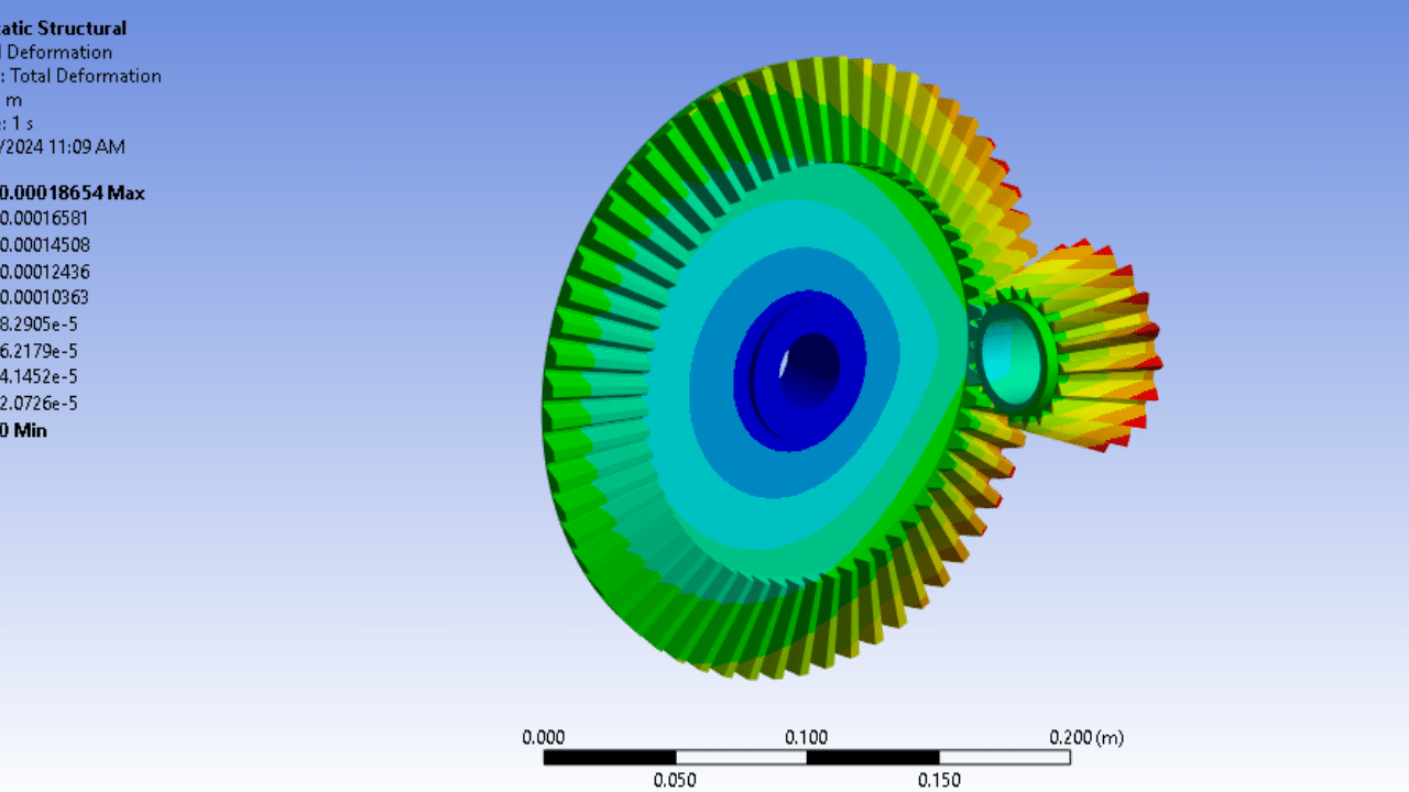 ANSYS-5