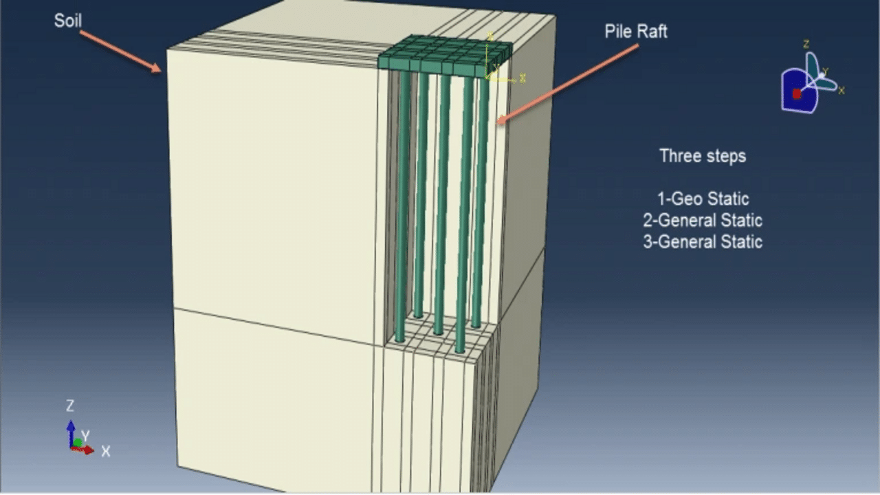 Abaqus-A1-P2-1