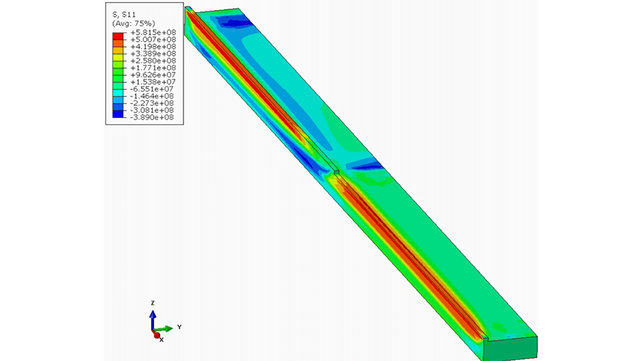 normal stress of waam process from fem model
