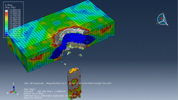 Simulation steel-Silicon Carbide-Steel trilayers subject impact in Abaqus