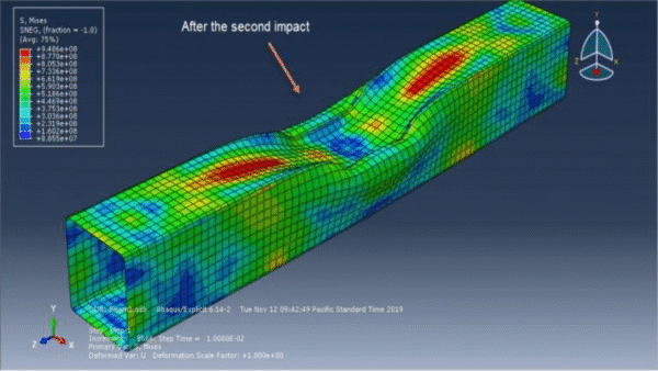 Simulation repeated impact of the rigid body to the steel box in Abaqus