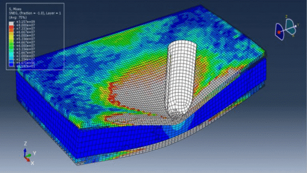 Simulation low velocity impact on the CFRP-AL Foam-CFRP panel in Abaqus