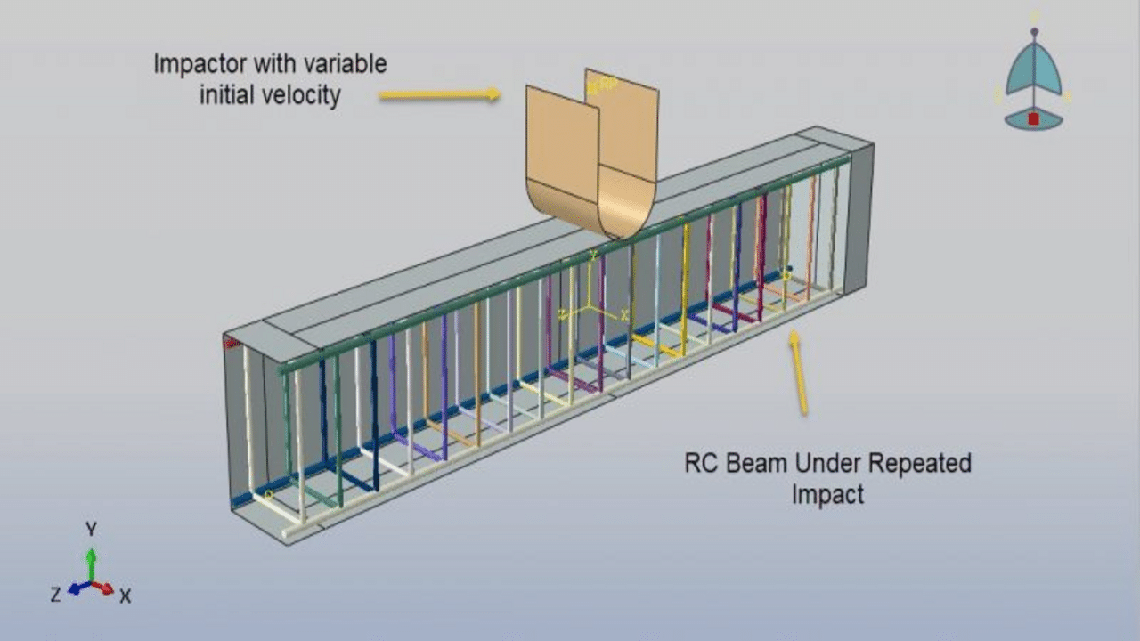 Simulation RC beam under repeated impact of the rigid hammer in Abaqus