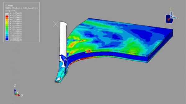 Simulation rigid impact to the composite panel (CFRP+TPU+AL) in Abaqus-Damage investigation