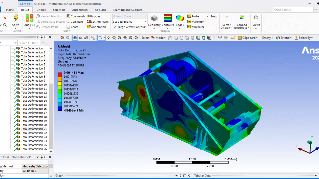 Optimization in ANSYS: Learn Design Optimization