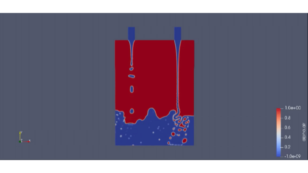 Mixing Milk and Honey: Simulating Miscible Fluid Dynamics with interMixingFoam in OpenFoam