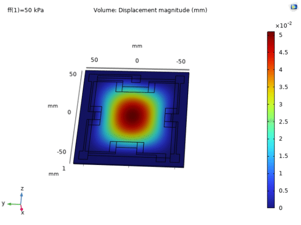 piezoelectric sensor