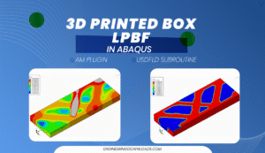 LPBF 3D printing simulation in Abaqus: Thermal analysis and phase transformation of a metal box with complex infill pattern