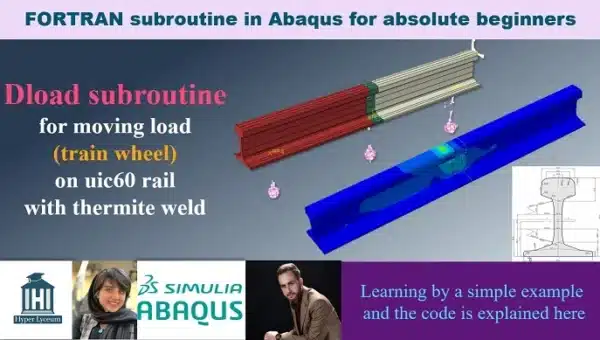 Dload Subroutine for moving load on rail