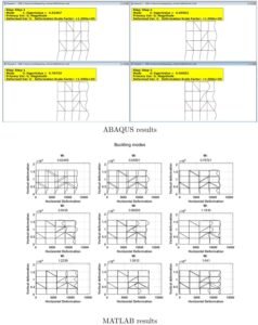 buckling analysis of structures