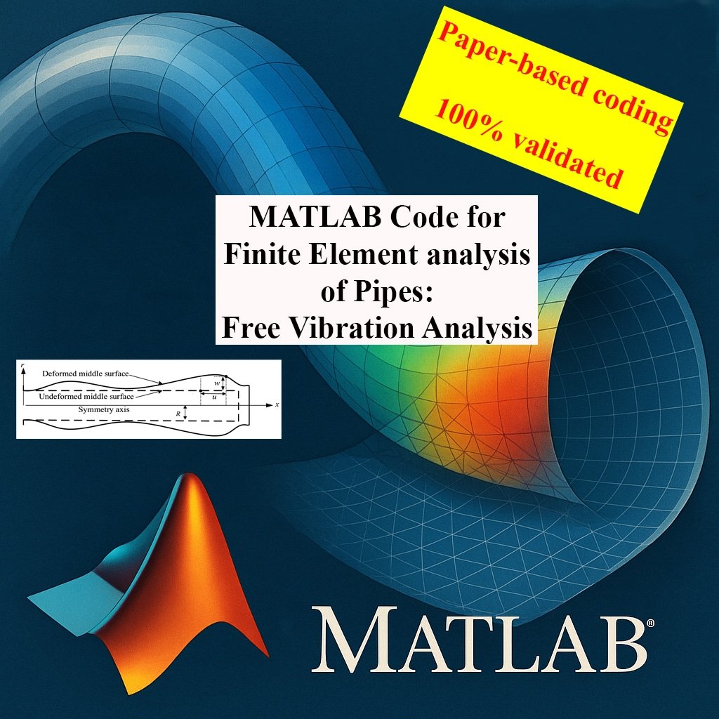MATLAB Code for Finite Element analysis of Pipes: Free Vibration Analysis and Validation
