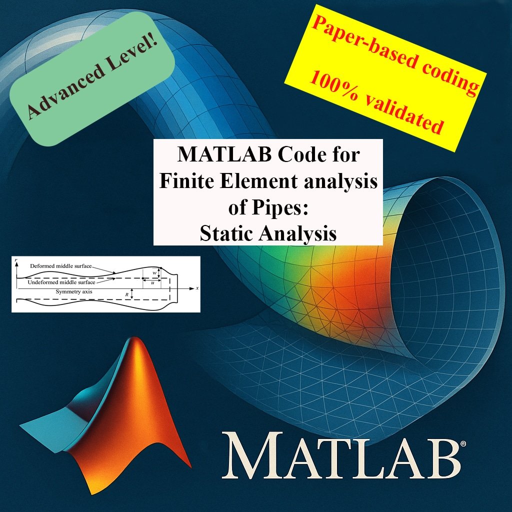 MATLAB Code for Finite Element analysis of Pipes: Static Analysis and Validation