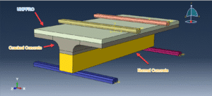 FEM simulation of cracked concrete slab retrofitted with UHPFRC under shear and bending