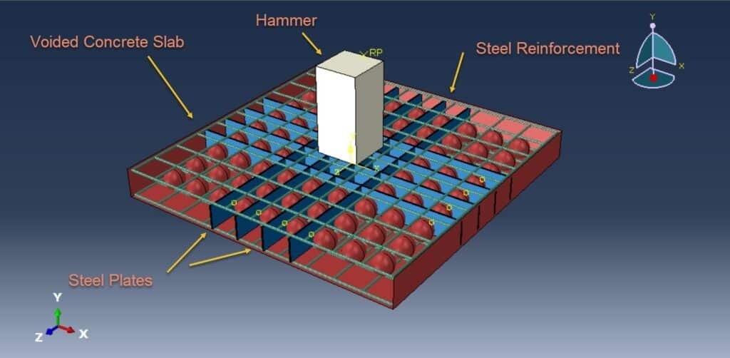 Simulation of steel sheet-reinforced slab-column connection under low-velocity impact