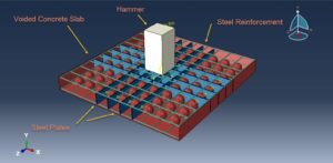 Simulation of steel sheet-reinforced slab-column connection under low-velocity impact