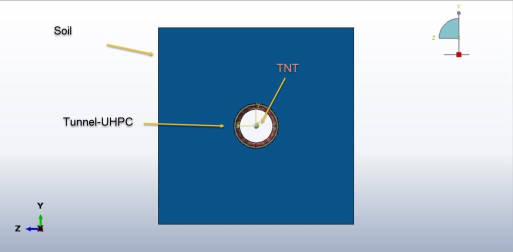 Simulation of internal blast in subsurface tunnel with GFRP lining using CEL method in Abaqus| blast simulation
