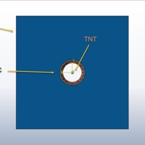 Simulation of internal blast in subsurface tunnel with GFRP lining using CEL method in Abaqus| blast simulation