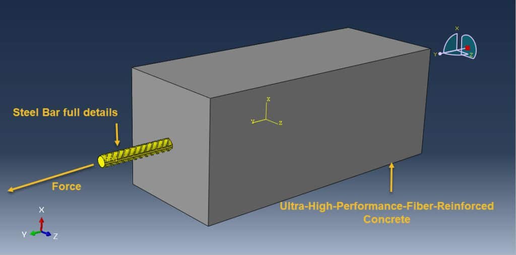 Simulation pull-out test of a ribbed steel bar from Ultra-High-Performance-Fiber-Reinforced Concrete in Abaqus