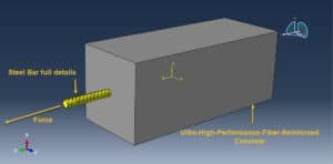 Simulation pull-out test of a ribbed steel bar from Ultra-High-Performance-Fiber-Reinforced Concrete in Abaqus