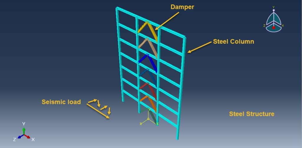 Seismic Analysis of a Steel Building Frame with Accordion Dampers