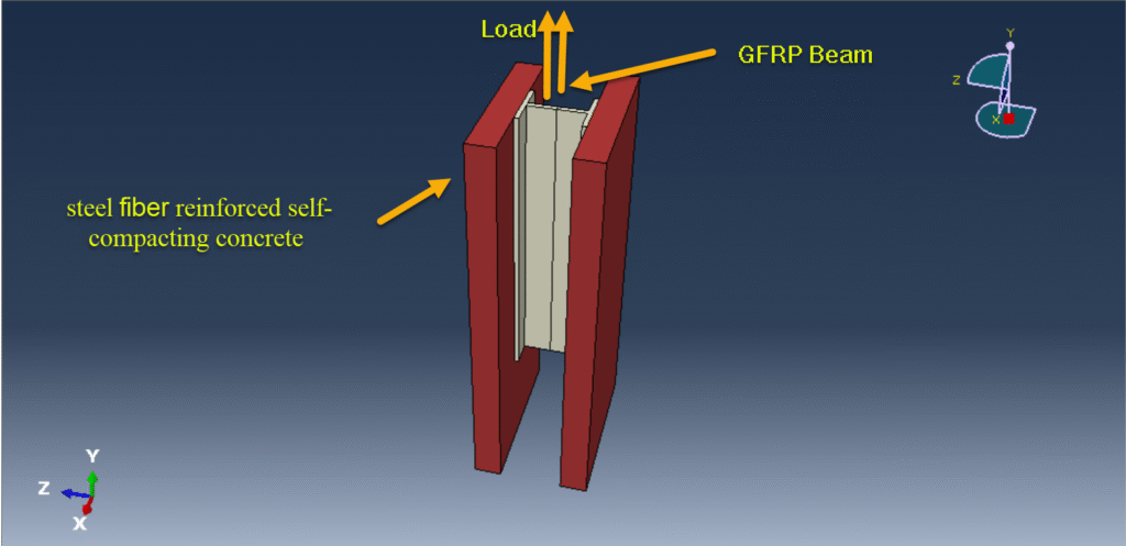 FEM model of GFRP–concrete bonded to SFRSCC under push-out test showing interface debonding
