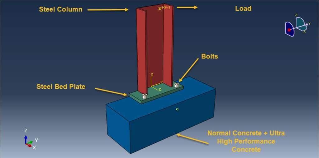 Exposed column base plate connection