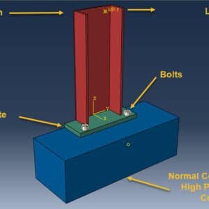 Exposed column base plate connection