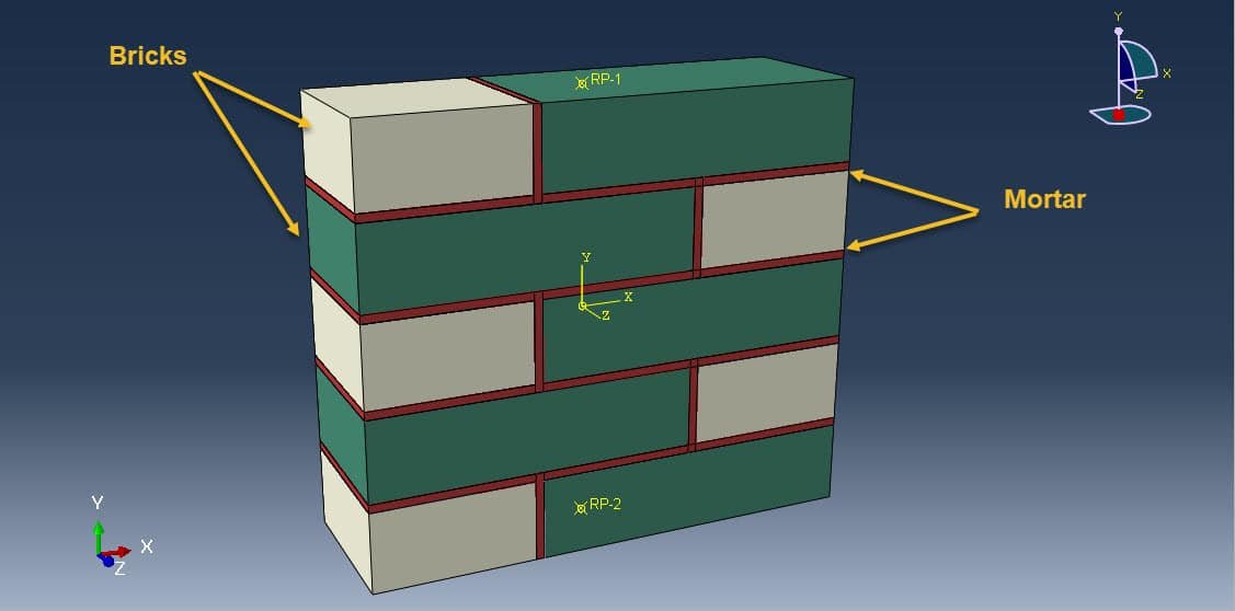 Micro-modeling of masonry wall under compression load