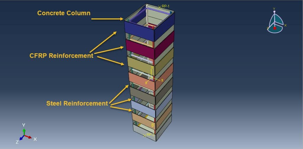 CFRP wrapped RC column