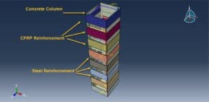 CFRP wrapped RC column
