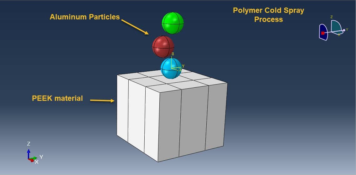 Depositing Al-Based Metallic Coatings onto Polymer Substrates