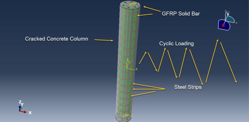 Analysis of cracked concrete column reinforced with GFRP bar under seimic loading