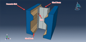 Finite element analysis of bolted shear connectors in a concrete slab with profiled steel deck using Abaqus FEM