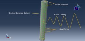 Analysis of cracked concrete column reinforced with GFRP bar under seimic loading