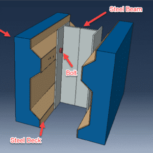 Finite element analysis of bolted shear connectors in a concrete slab with profiled steel deck using Abaqus FEM